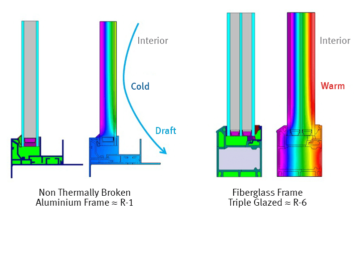 Window-THERM Image